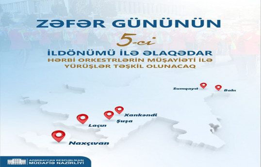 Marches accompanied by military orchestras to be held on the occasion of Victory Day