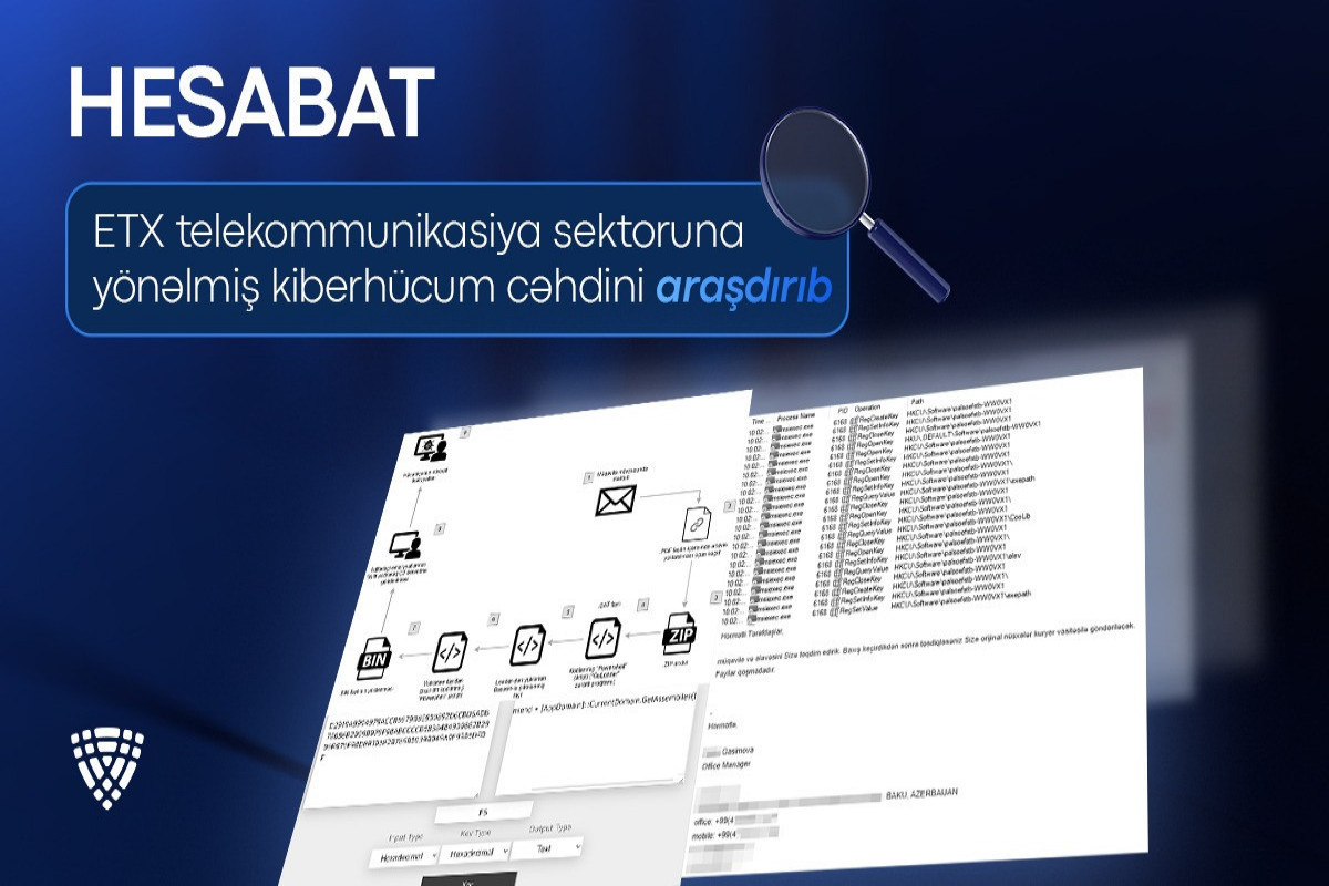 ESS: Phishing attack targets Azerbaijan’s telecommunications sector