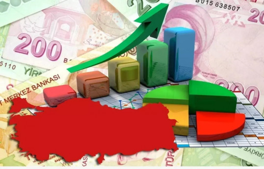 Annual inflation in Türkiye rises to 33.29% in September, TSI reports