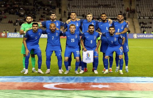 Azerbaijan national team advances in FIFA rankings