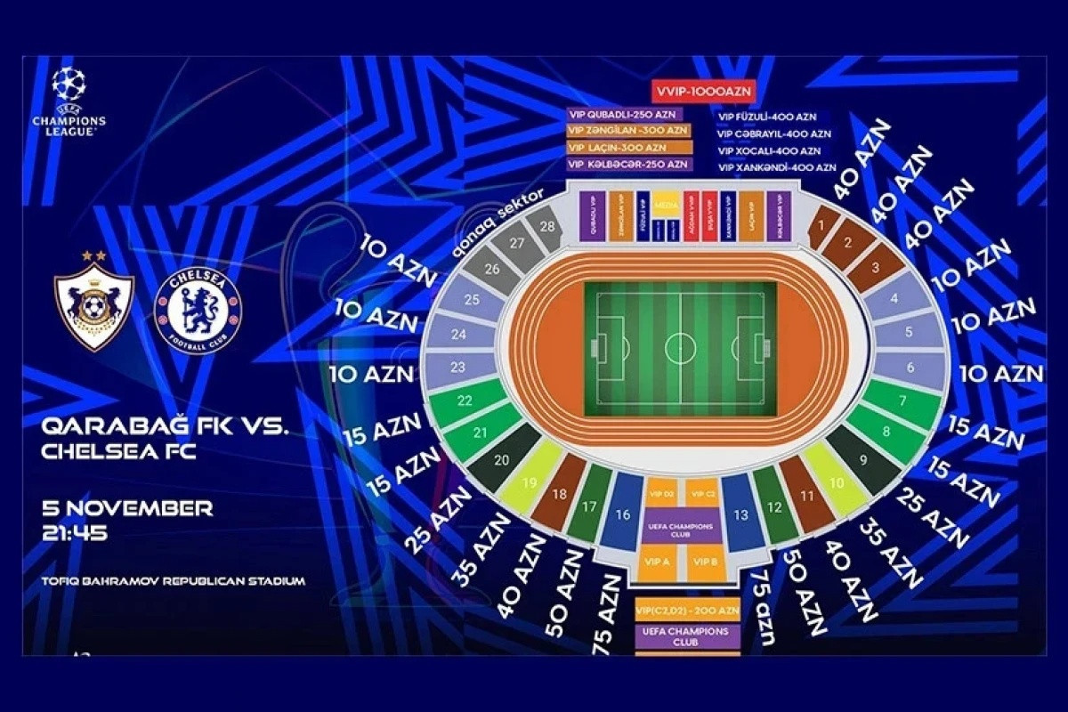 Tickets for Qarabağ vs. Chelsea UEFA Champions League match go on sale October 29