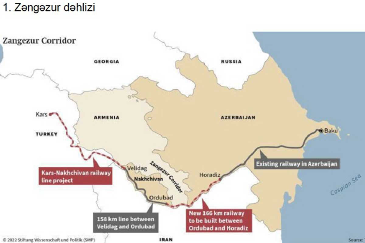 Zangezur corridor seen as key link in both Middle and North-South routes -ANALYSIS 