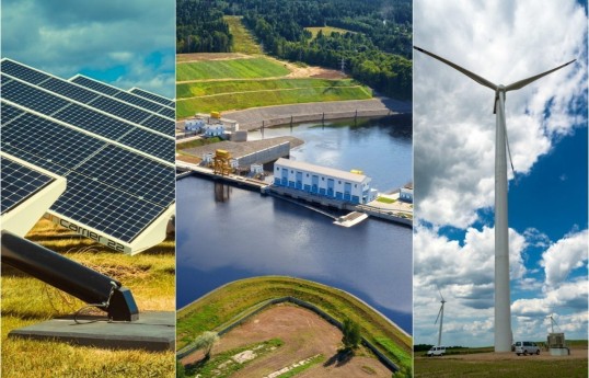 Share of renewables in Azerbaijan’s electricity production revealed