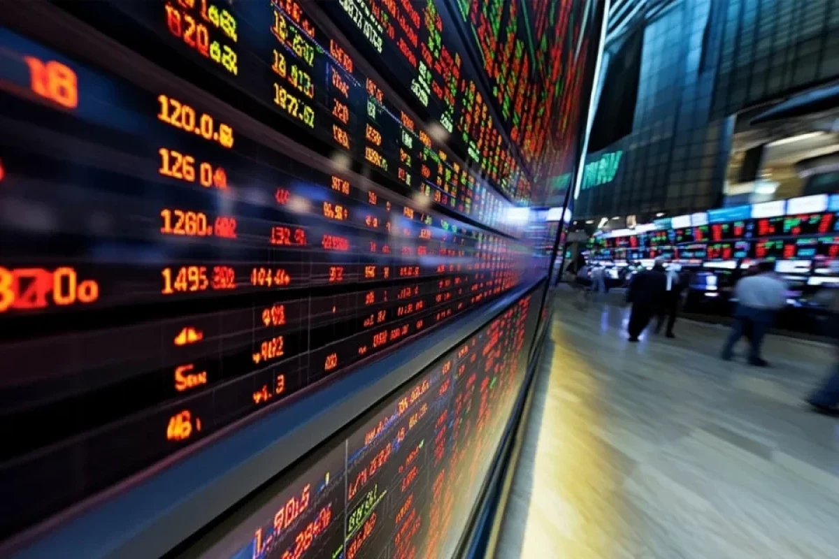 Main index indicators of world stock markets