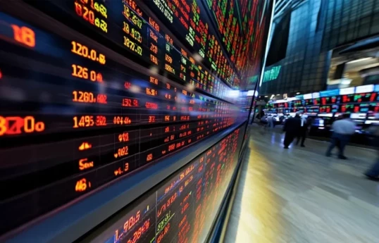Main index indicators of world stock markets