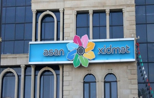 President Ilham Aliyev approves agreement on implementing ASAN Service model in Guinea - DECREE 