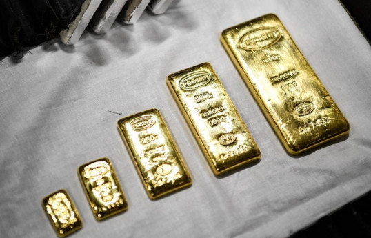 Gold, silver climb as US yields fall on softer retail sales