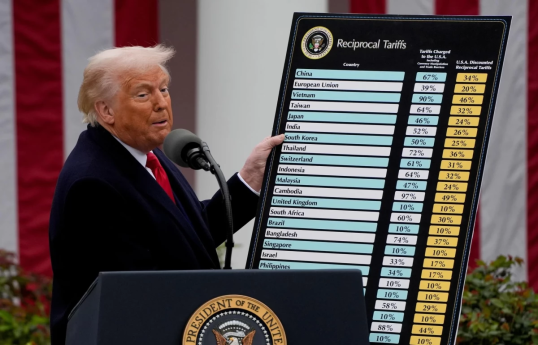 Donald Trump, US President