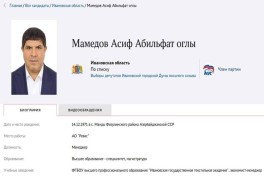 Azerbaijani diaspora leader in Ivanovo stripped of Russian passport
