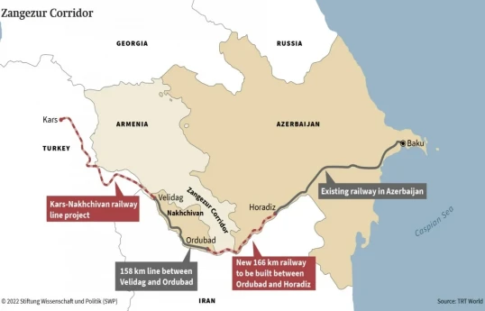 Armenia to develop procedures for connection between main part of Azerbaijan and Nakhchivan within TRIPP