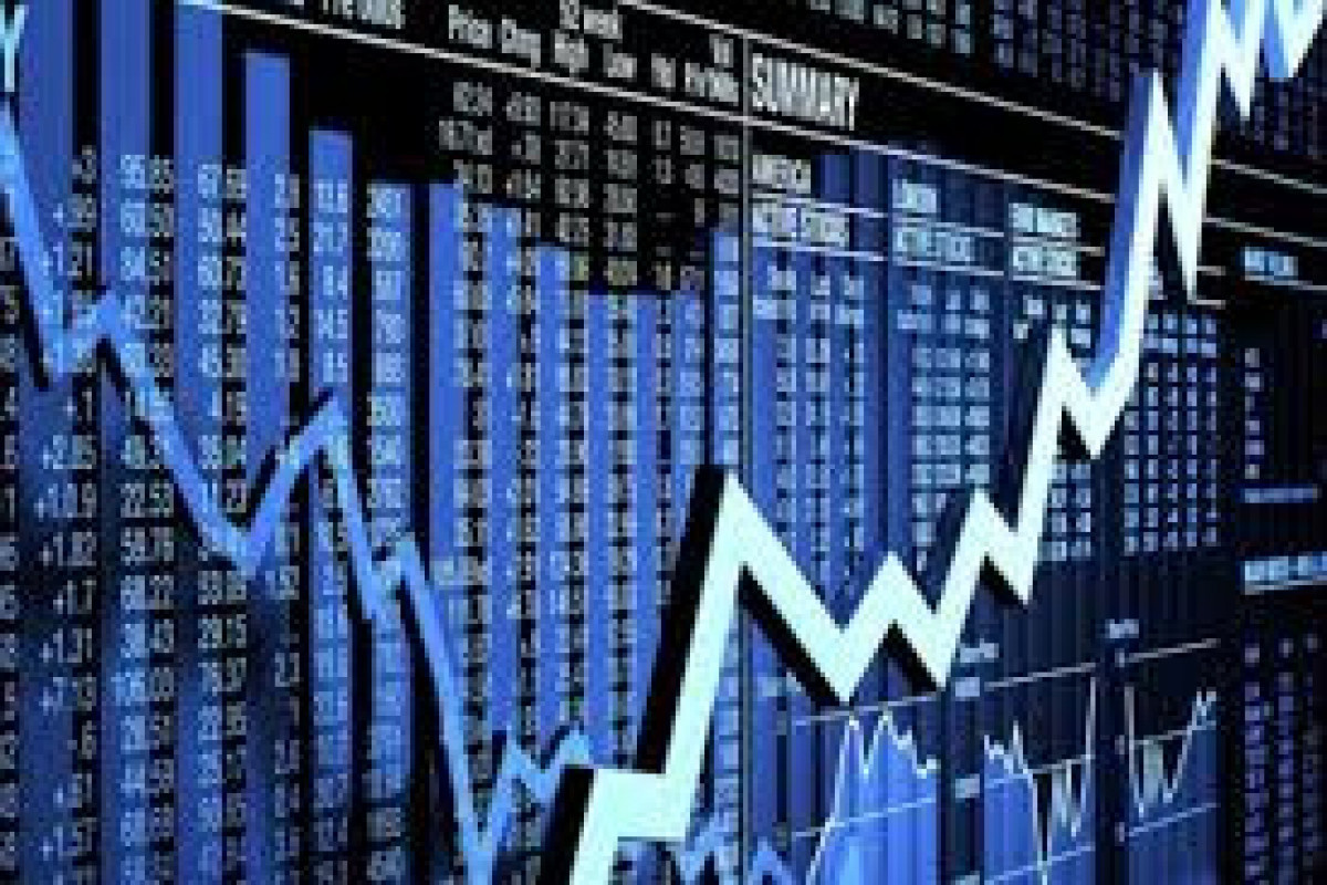 Main index indicators of world stock markets