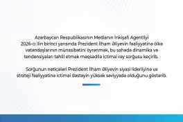 93.6% of respondents positively assess President Ilham Aliyev's performance - SURVEY 