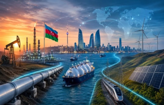 Baku’s energy strategy extending from Baku to the world: From resource country to strategic actor - ANALYSIS 