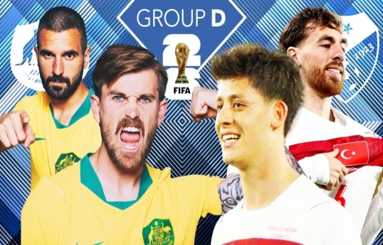 World Cup 2026: Türkiye begin their first test