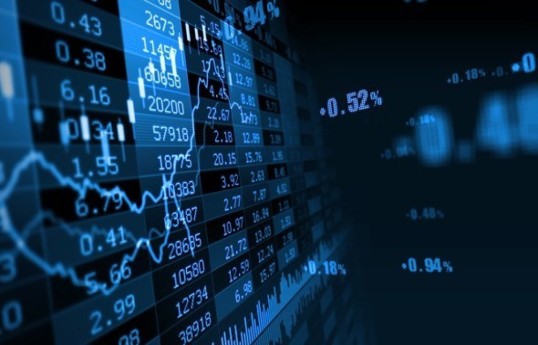 Main index indicators of world stock markets
