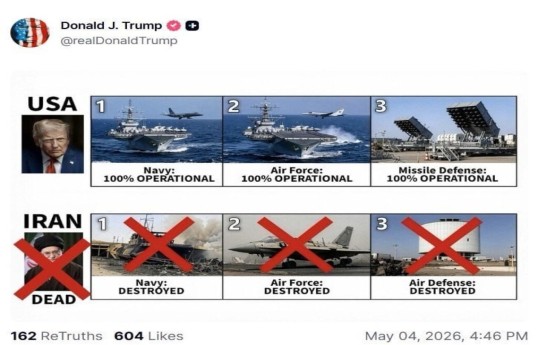 Trump compares state of US and Iranian armed forces