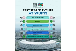World Urban Forum 13 partner events program announced