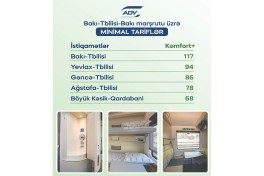 Fares by class announced for Baku–Tbilisi–Baku route -TABLE 