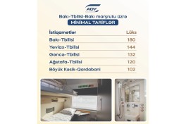 Fares by class announced for Baku–Tbilisi–Baku route -TABLE 
