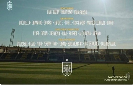Spain name World Cup squad with no players from a LaLiga giant