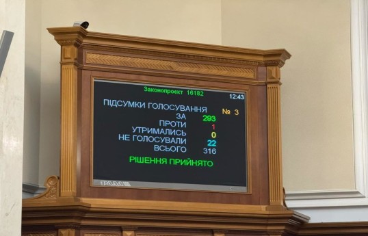 Ukraine’s Rada extends martial law for another 90 days