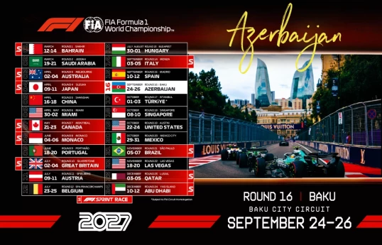 Date of 2027 Formula 1 Azerbaijan Grand Prix announced