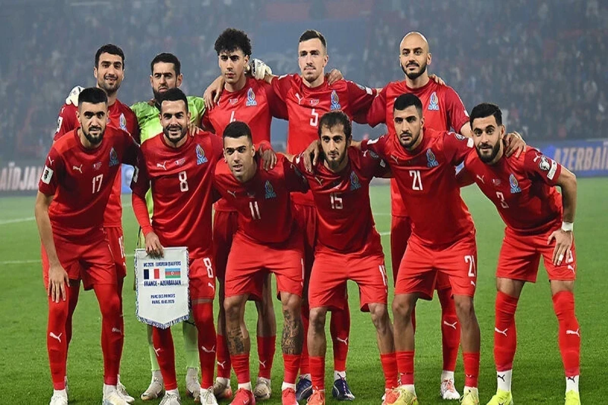 Azerbaijan national team squad announced