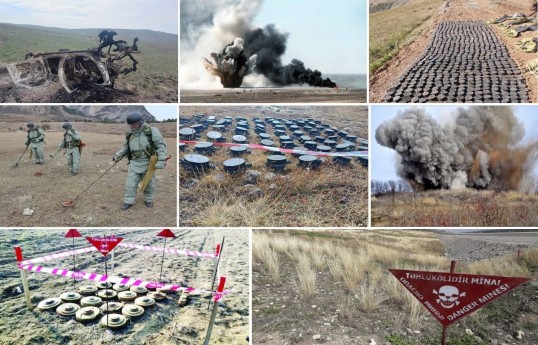 The war beneath the ground: Why does Azerbaijan’s mine problem still persist? -RESEARCH 